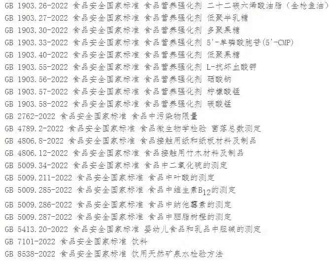 衛(wèi)健委、市場(chǎng)監(jiān)管總局2022年第3號(hào)公告
