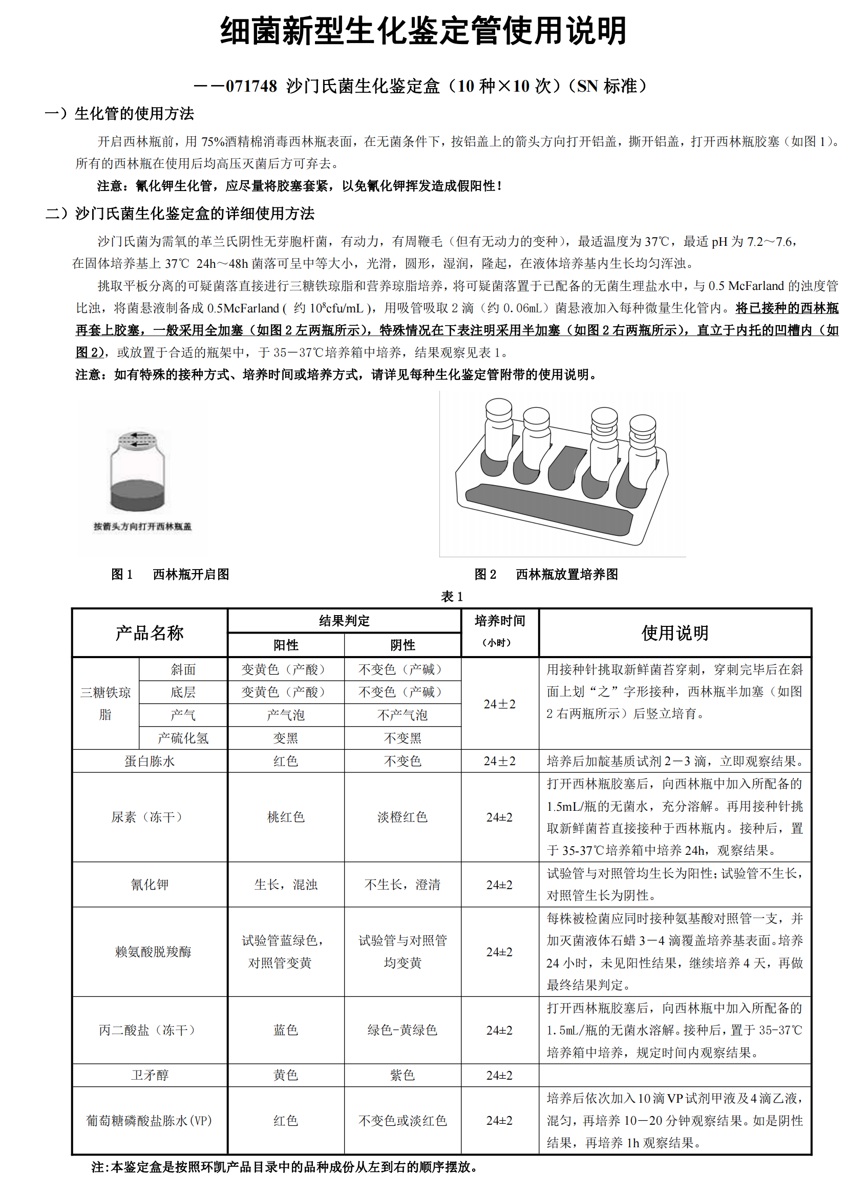 沙門(mén)氏菌生化鑒定管盒(SN行業(yè)標(biāo)準(zhǔn)) 產(chǎn)品使用說(shuō)明書(shū)