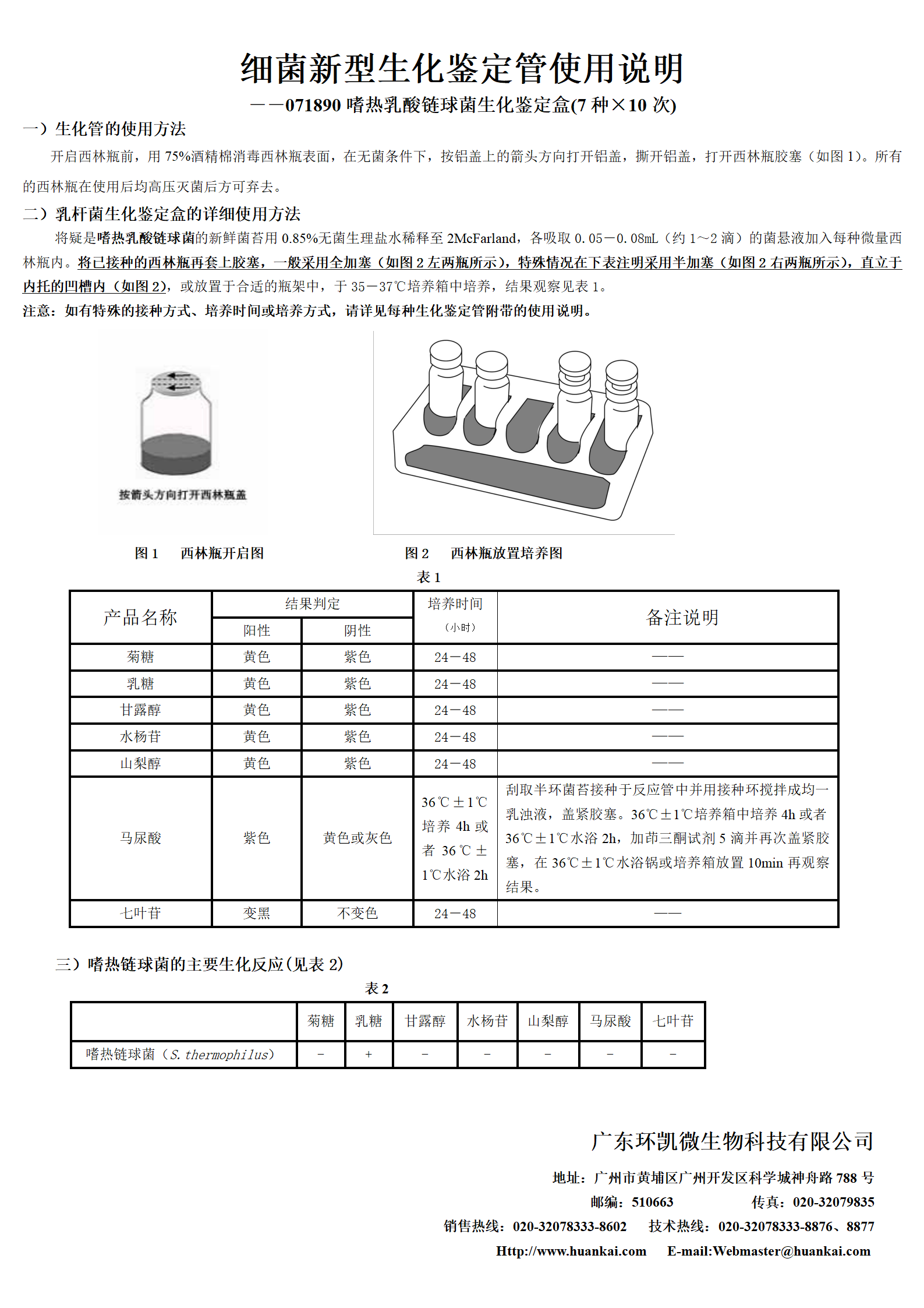 嗜熱乳酸鏈球菌生化鑒定盒 產(chǎn)品使用說(shuō)明書