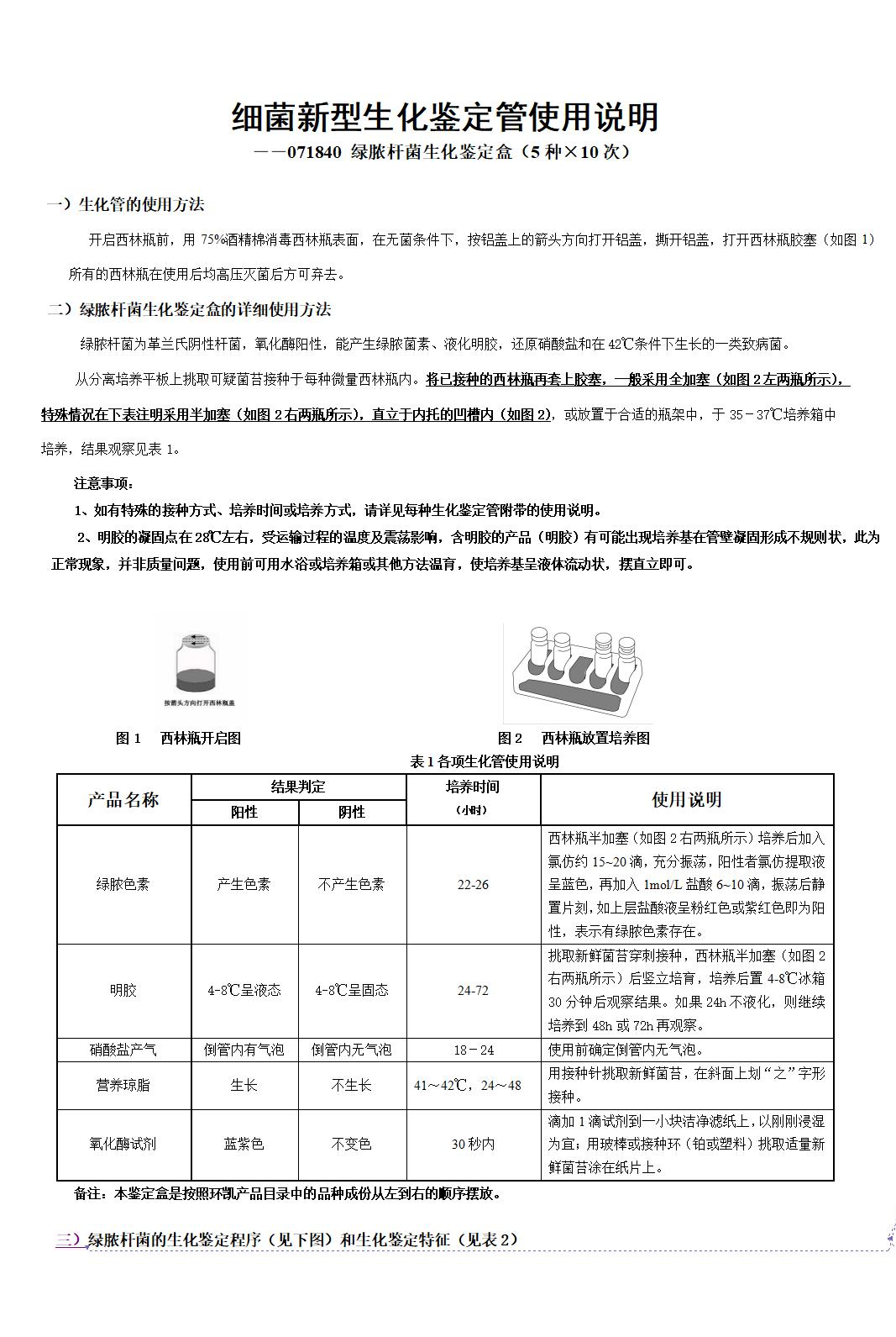 綠膿桿菌生化鑒定盒 產(chǎn)品使用說(shuō)明書