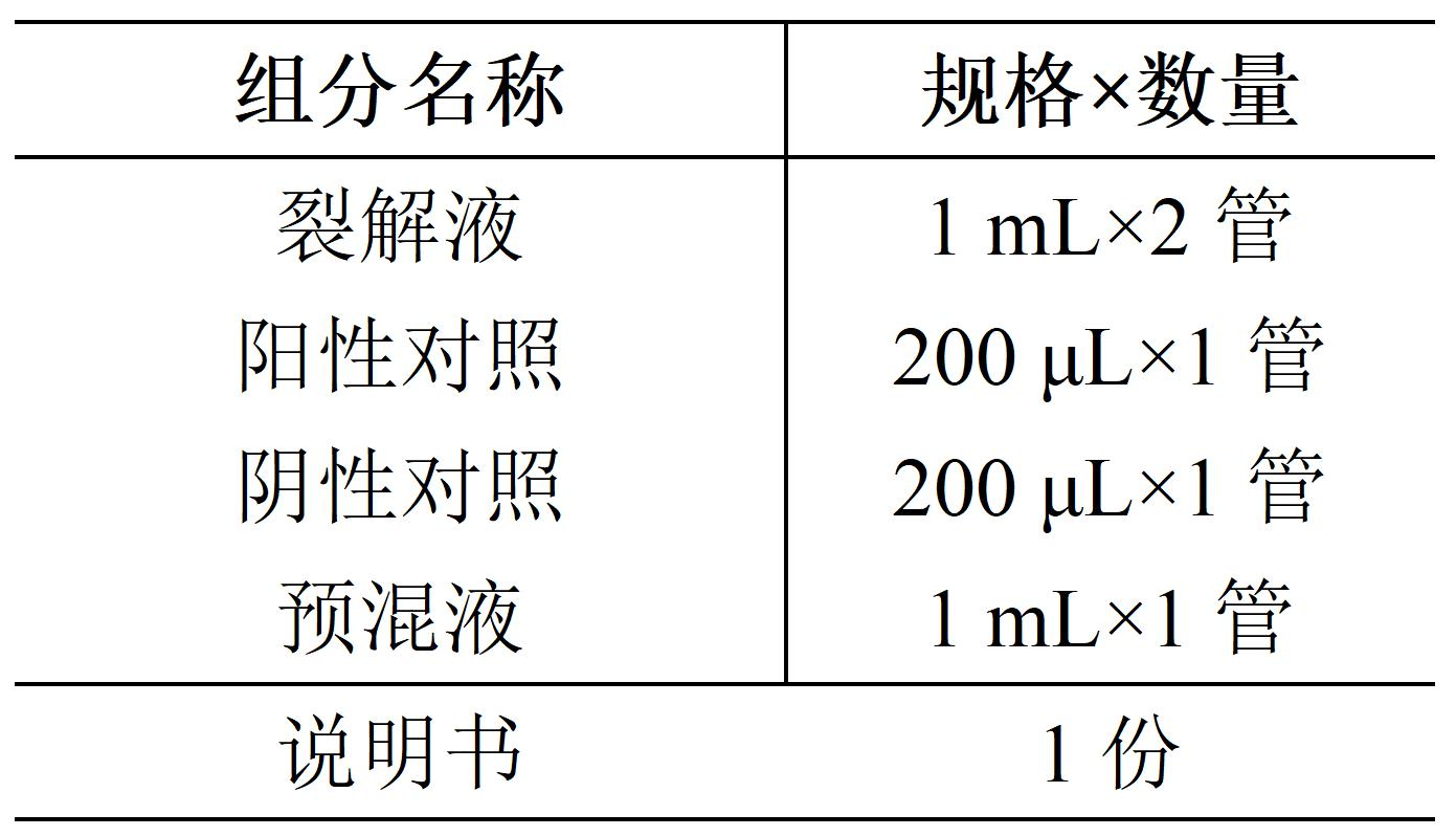 致病型唐菖蒲伯克霍爾德氏菌核酸檢測(cè)試劑盒(熒光探針法)產(chǎn)品組分