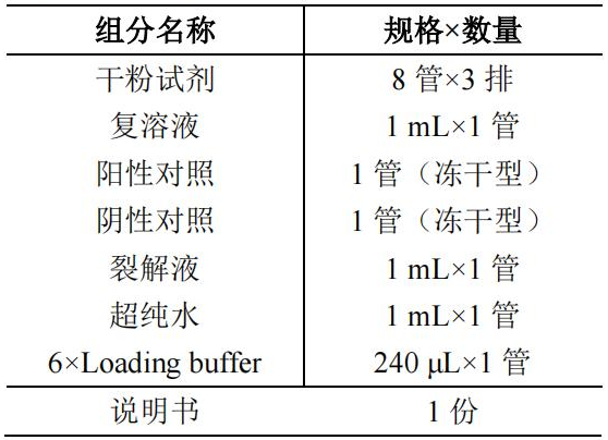 創(chuàng)傷弧菌 PCR 檢測(cè)試劑盒產(chǎn)品組分